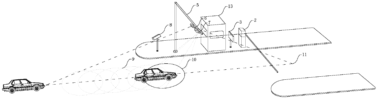 An etc system capable of precisely locating vehicles and dynamically setting communication areas