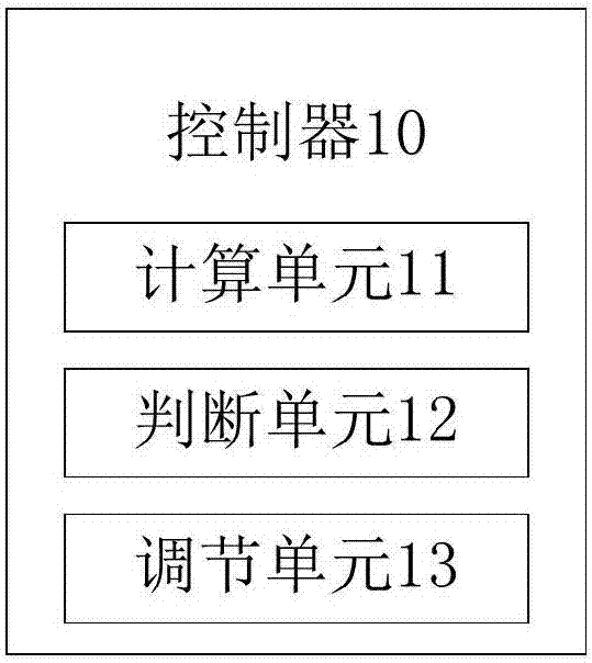 Split type heat pump air conditioner and method for delaying frosting thereof