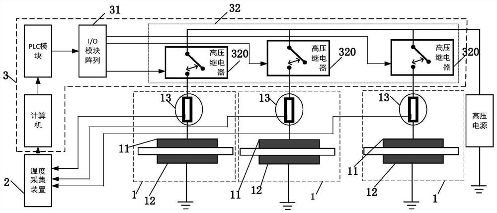 Insulating material electrical aging test system