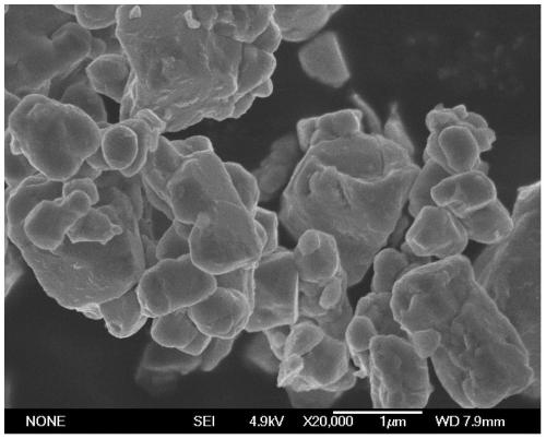 Preparation technology of micron-size monocrystalline primary particle ternary cathode material