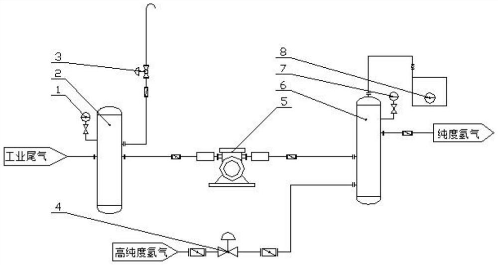 High-efficiency hydrogen recovery device and recovery method