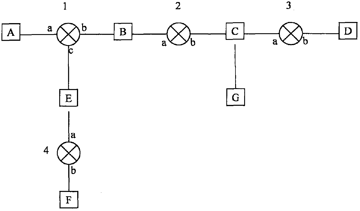 Automatic Discovery Method of Network Topology Map Based on Network Probe under Incomplete Information