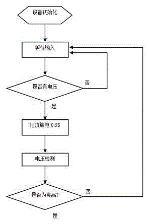 Small-sized storage battery electric quantity measuring instrument