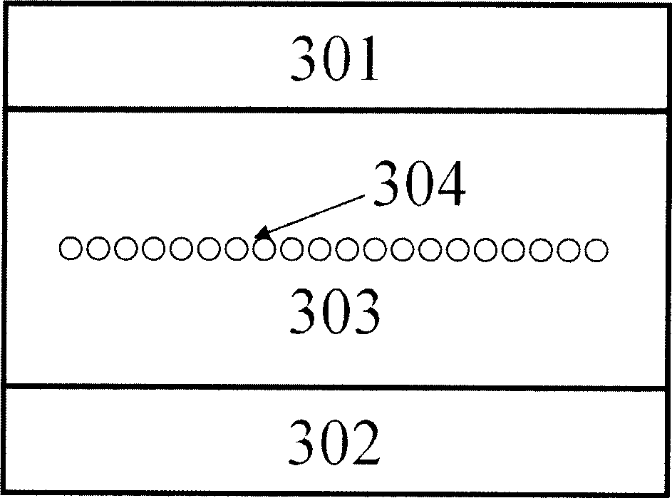 Non-volatile resistor transition type memory embedded into nano-crystalline granule