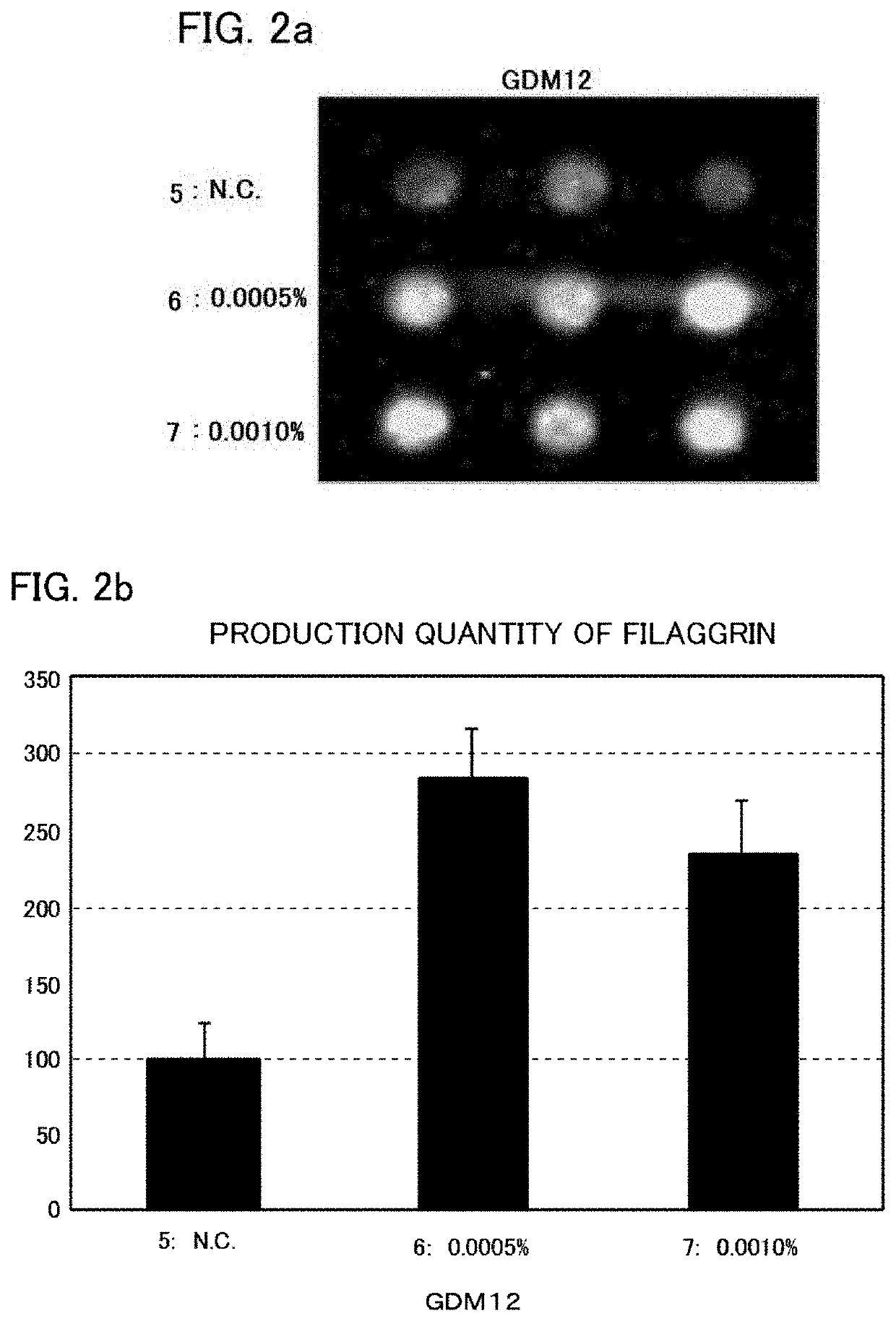 Method for enhancing expression of moisturizing-related substance in epidermis