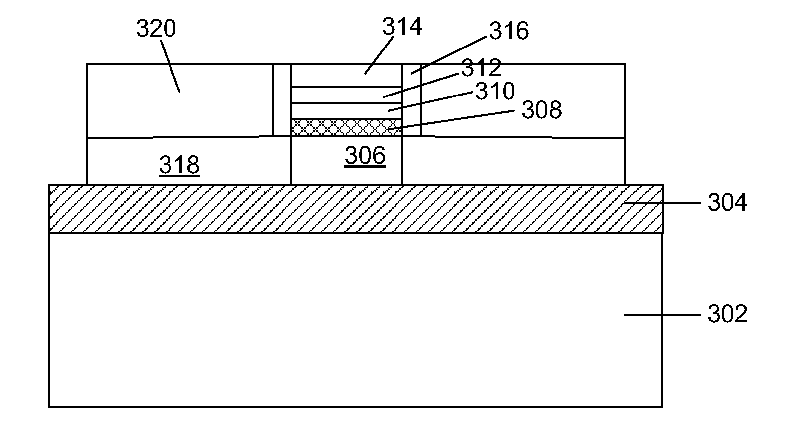 Surrounding stacked gate multi-gate fet structure nonvolatile memory device