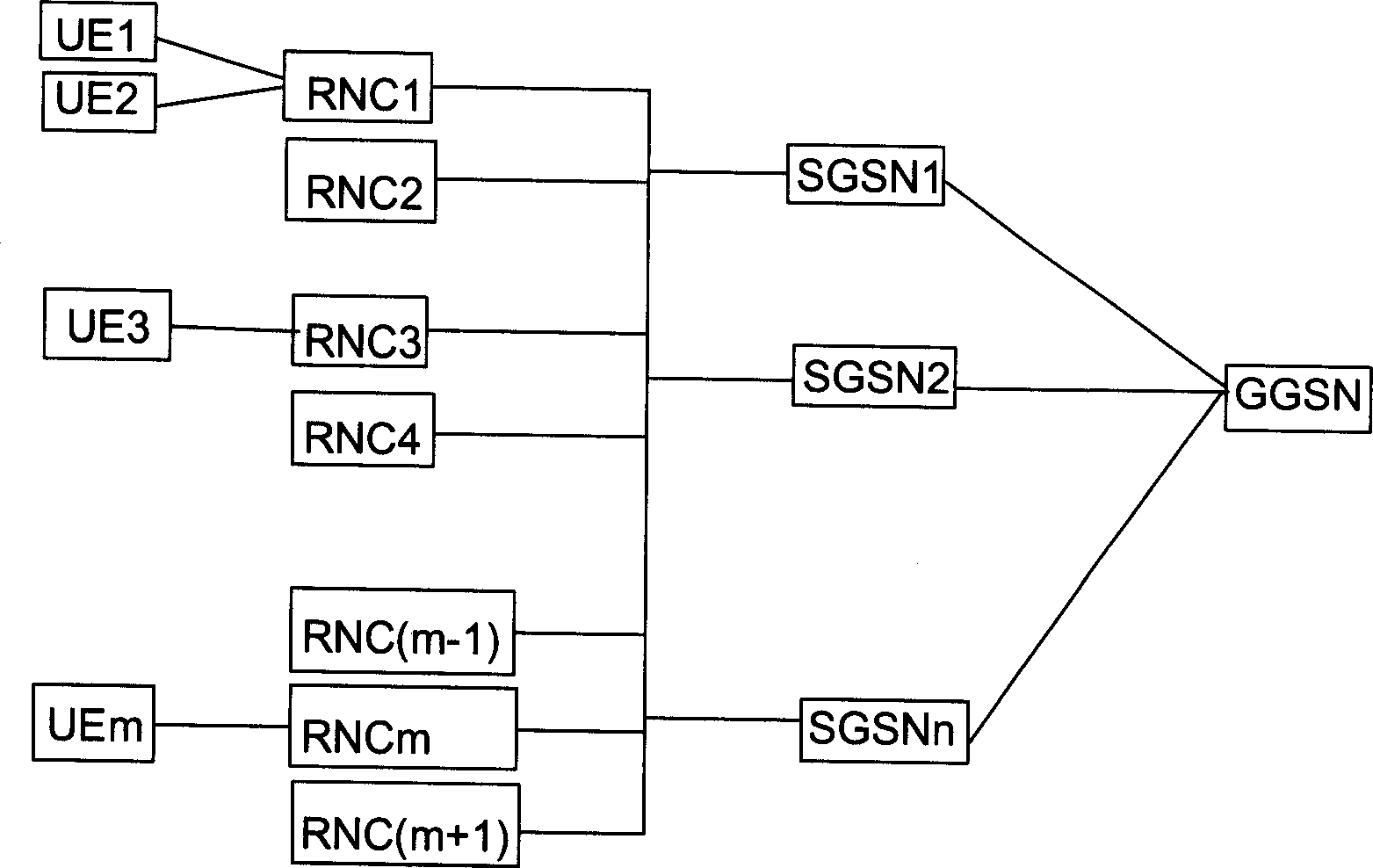 Multimedia broadcast/multicast service method