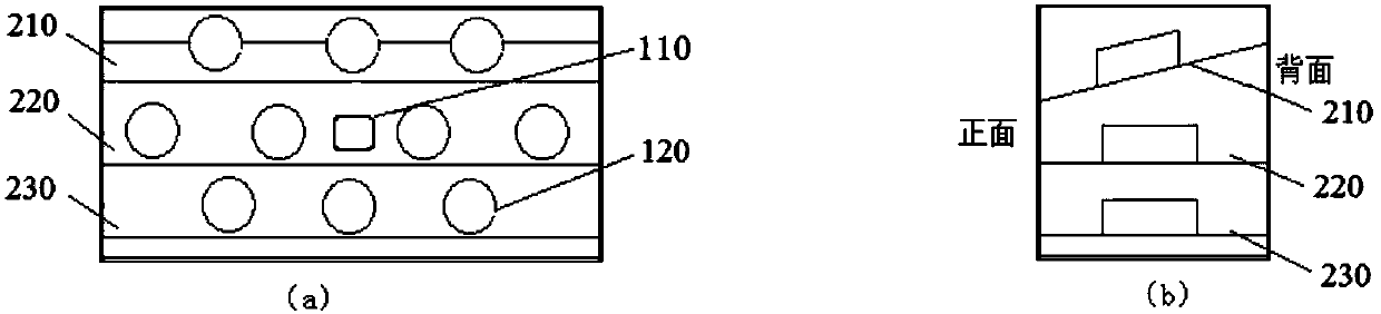 Multi-focal lens ultra-high resolution linkage imaging device