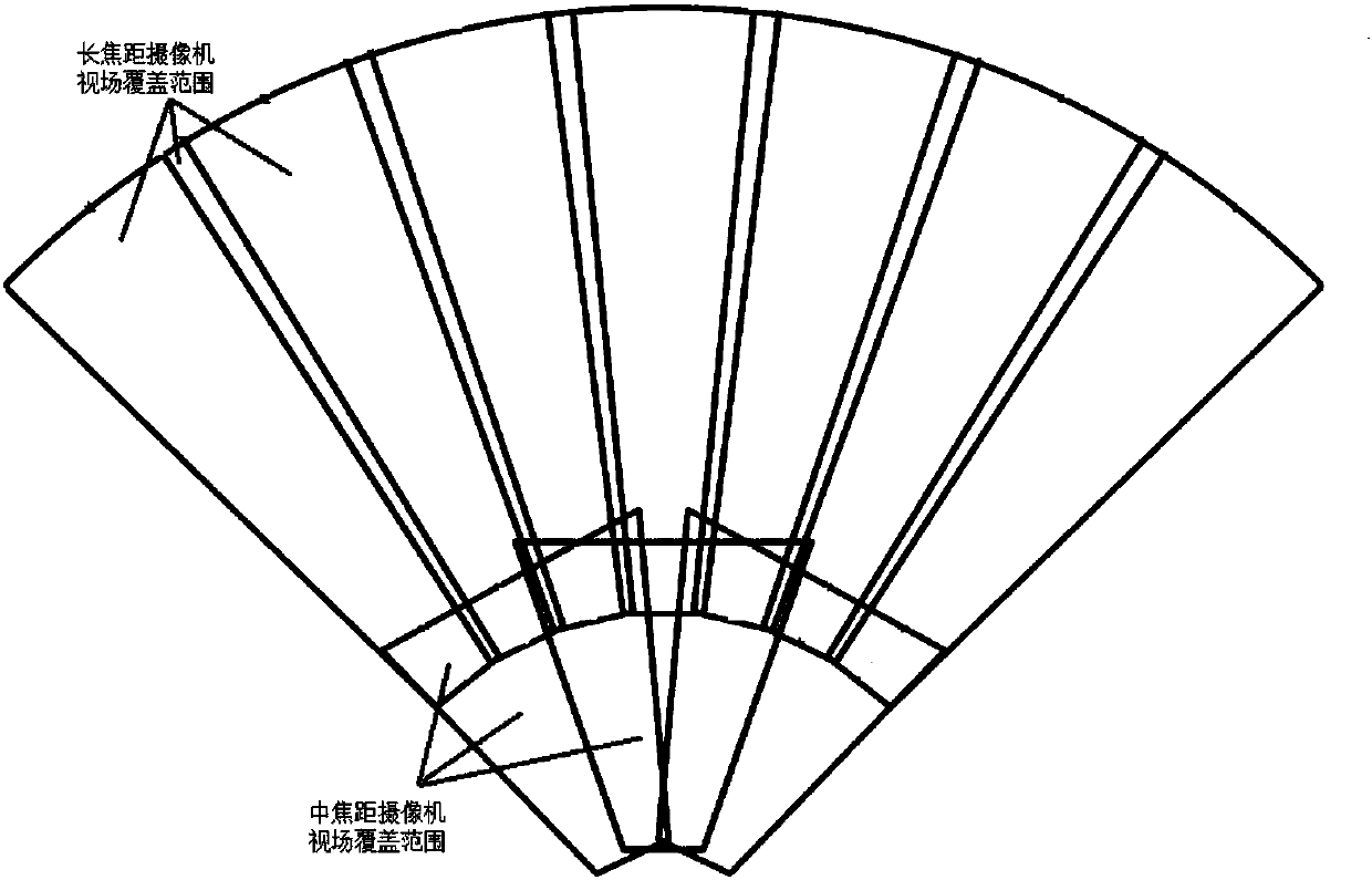 Multi-focal lens ultra-high resolution linkage imaging device