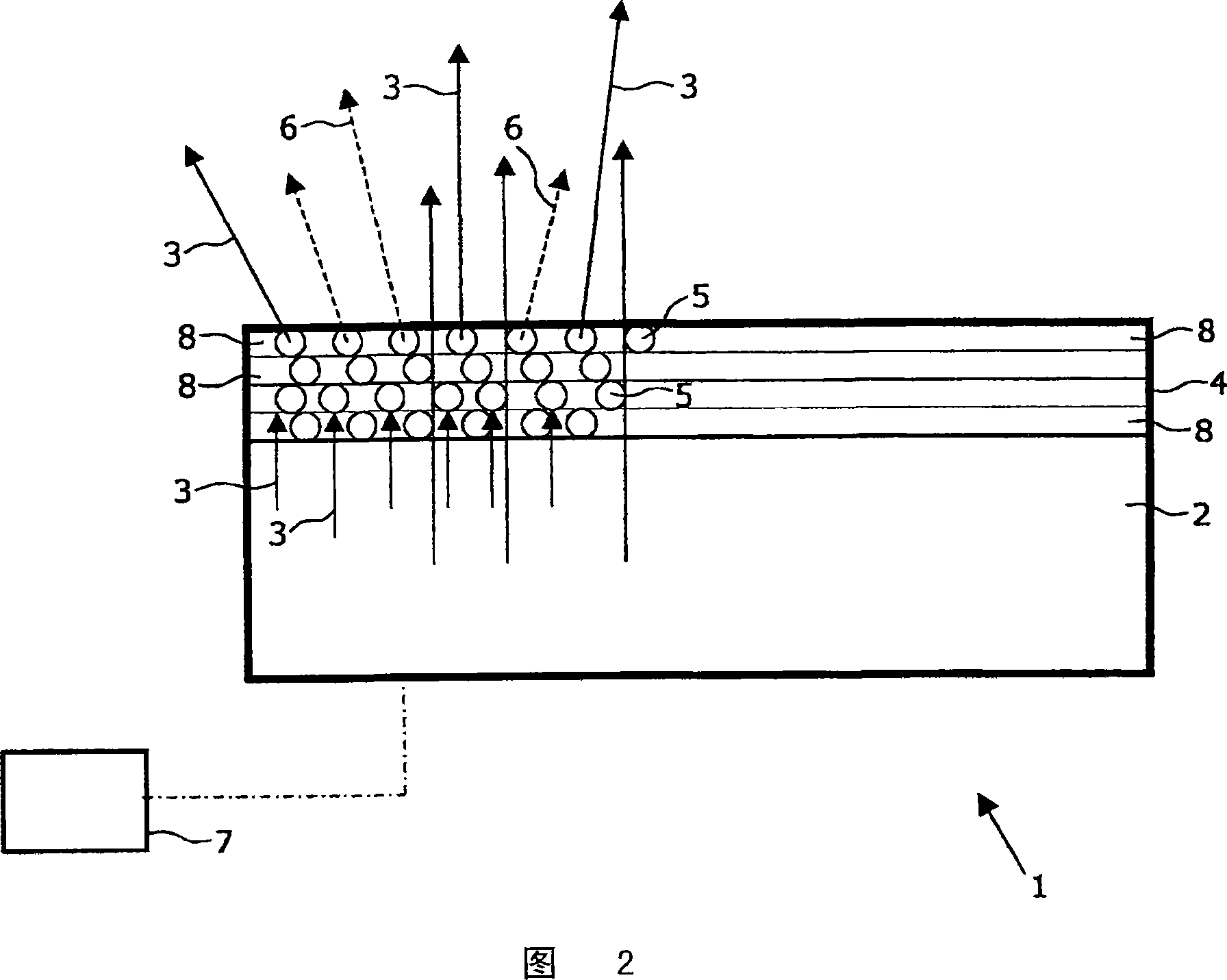 Light source and method for producing light modifiable in colour and/or luminosity