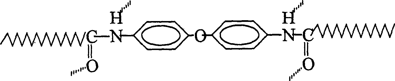 Molecular gel electrolyte and its prepn