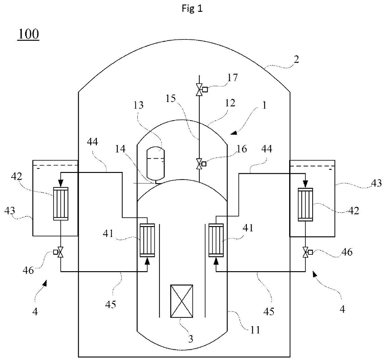 An integrated passive reactor system