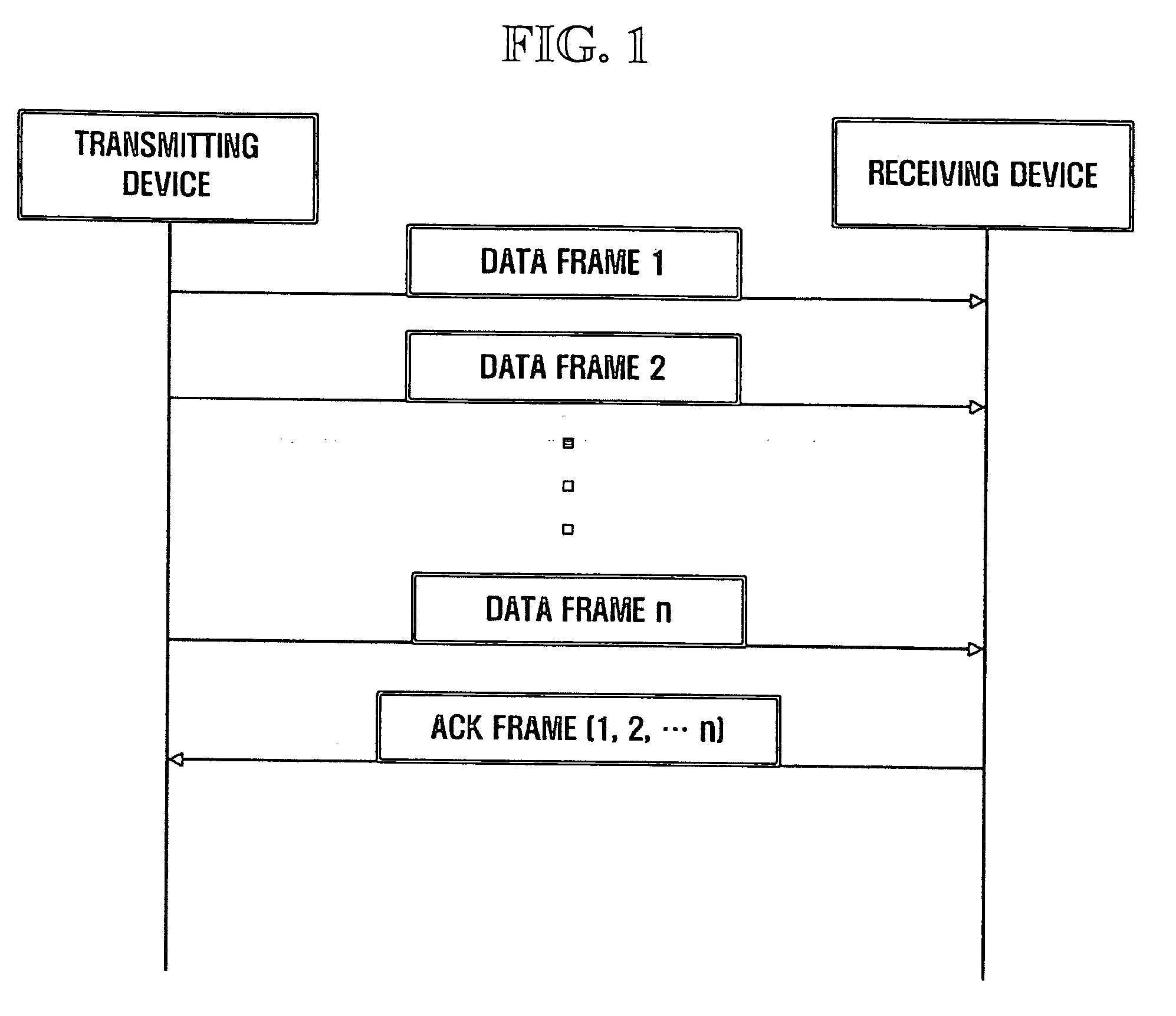 Method and apparatus for transmitting ACK frame