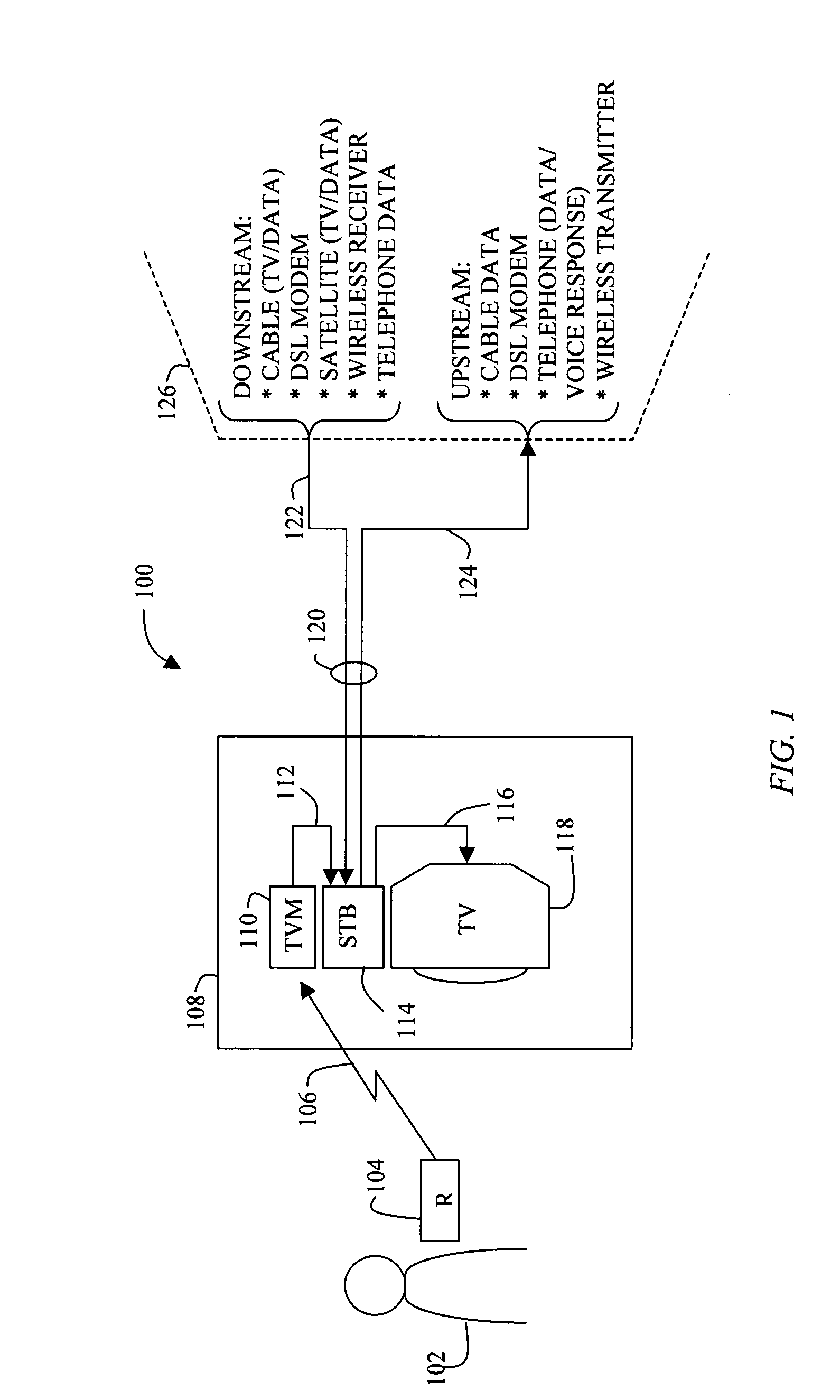 System and method for scoring, ranking, and awarding cash prizes to interactive game players