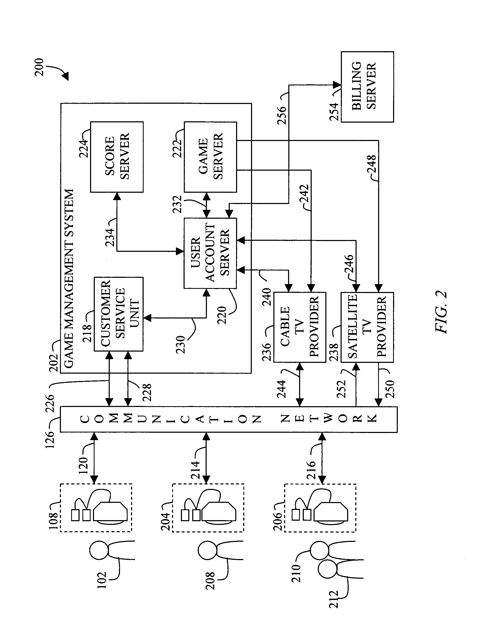 System and method for scoring, ranking, and awarding cash prizes to interactive game players