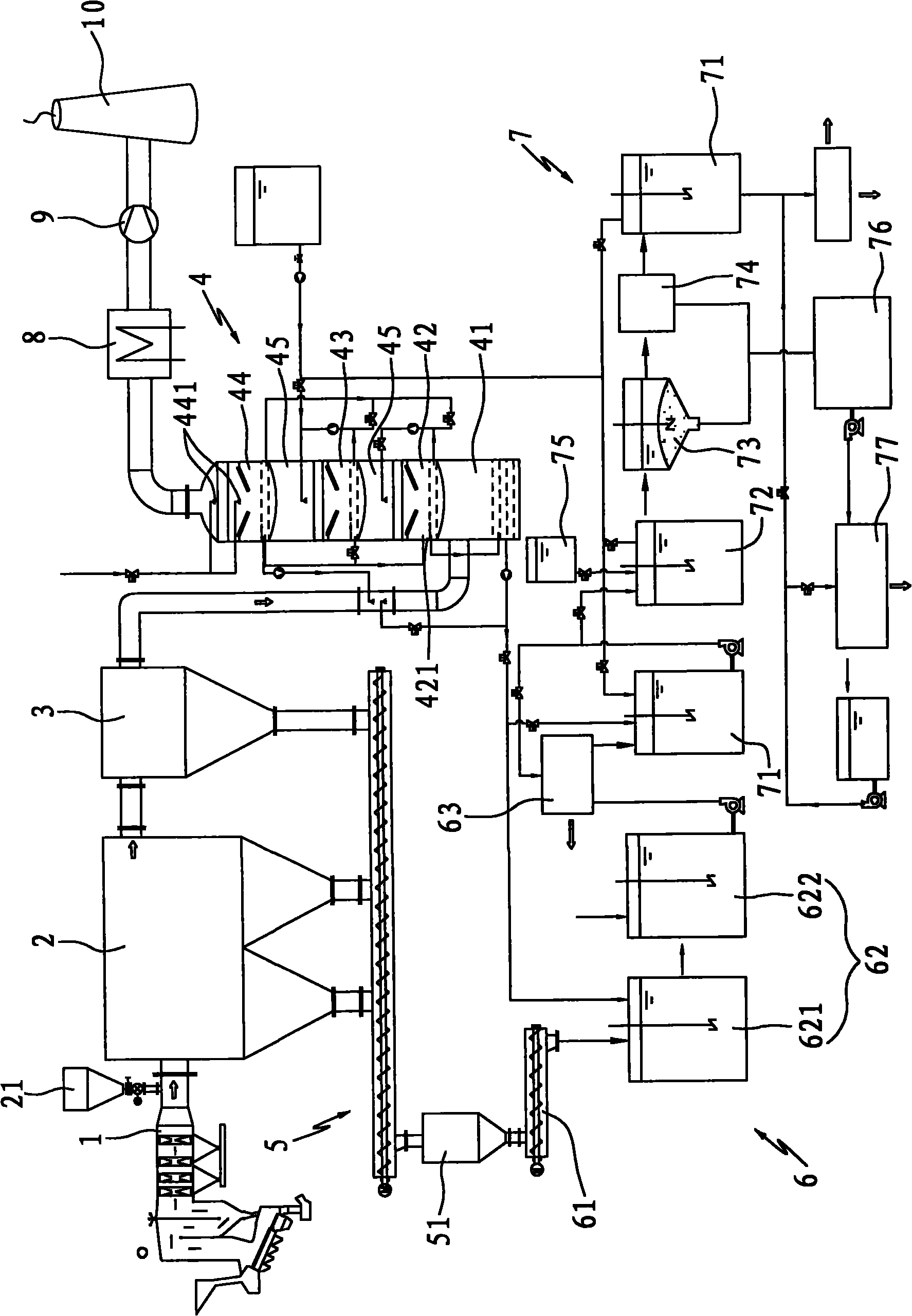 Purification system for flue gas generated by burning wastes and purification process thereof