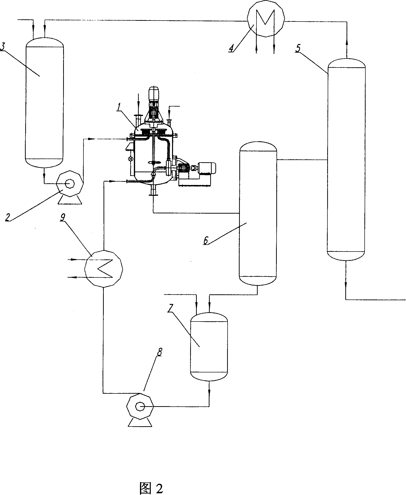 Alkylation reaction technique catalyzed by ion liquid and reactor apparatus