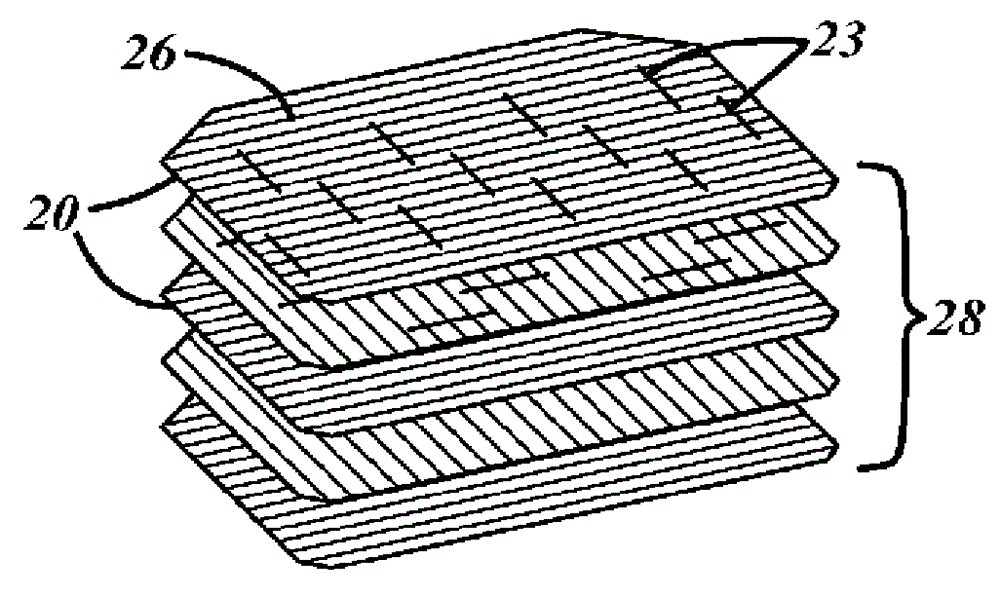 Process for molding a 3-dimensional part