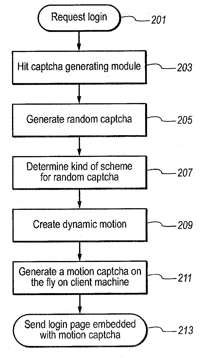 System and method for monitoring human interaction