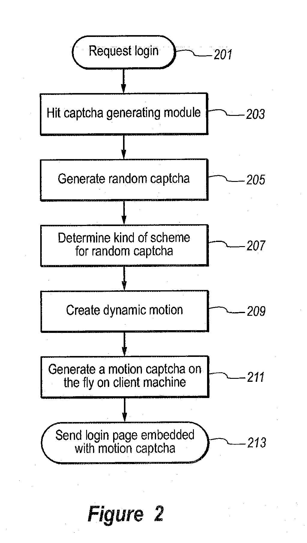 System and method for monitoring human interaction