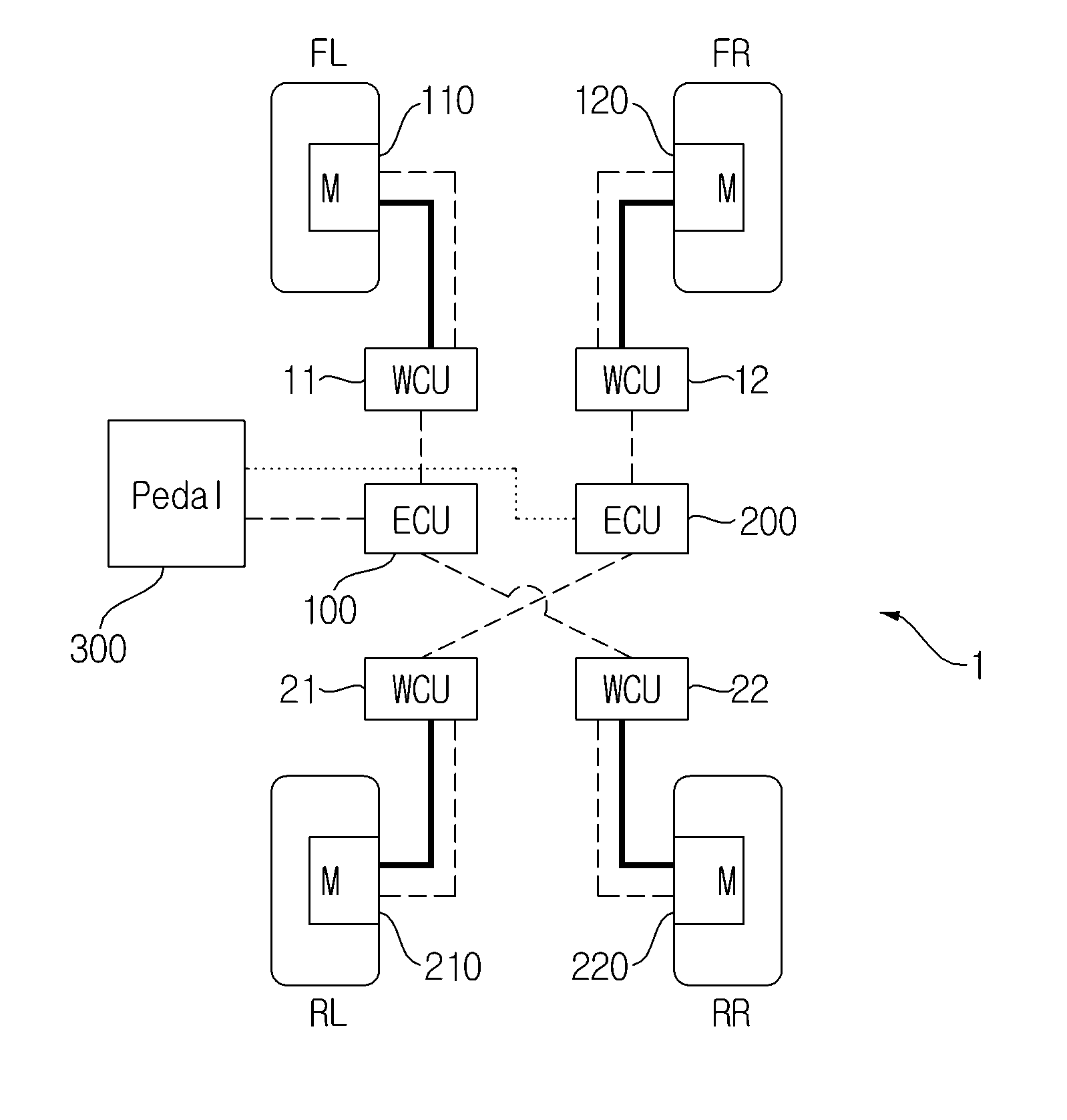 Braking control system and method for vehicle