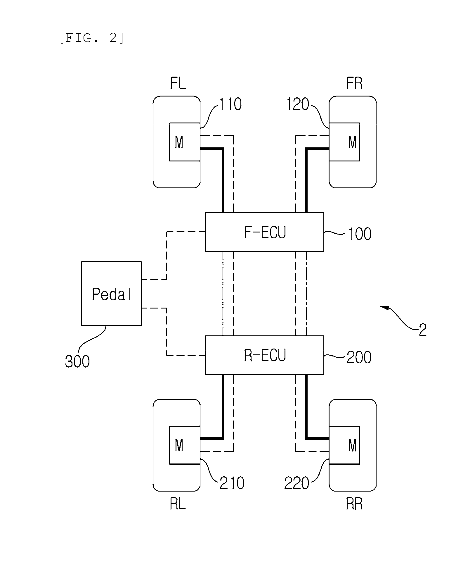 Braking control system and method for vehicle