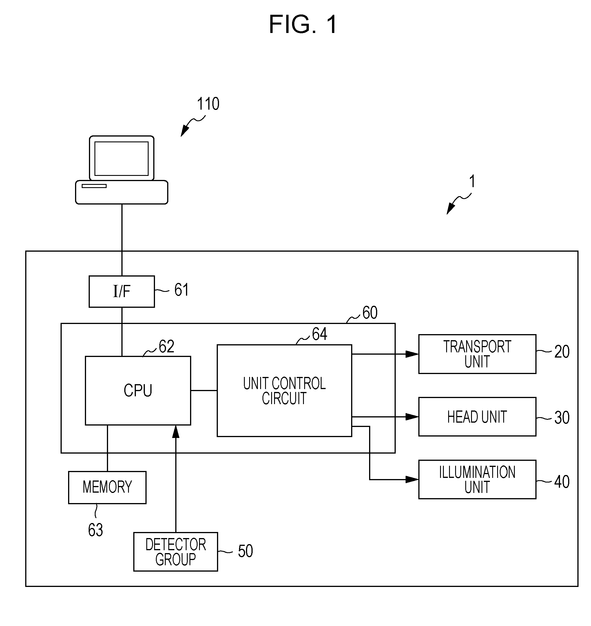 Recording method, light curable type ink set, and recording apparatus