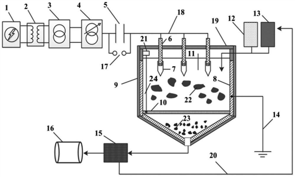 A method of using a high-voltage electric pulse crushing device for ore pretreatment