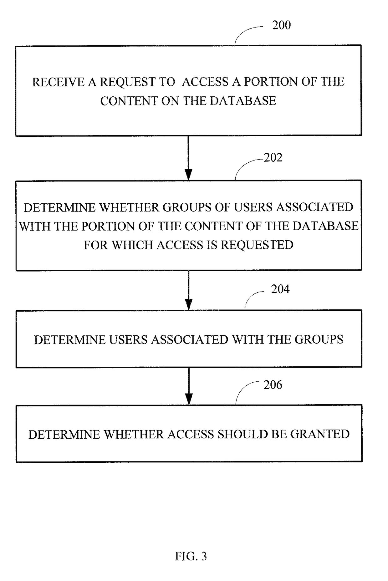 Techniques for processing group membership data in a multi-tenant database system