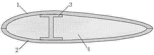 Z-pin reinforced composite material wind power blade structure and manufacturing method thereof