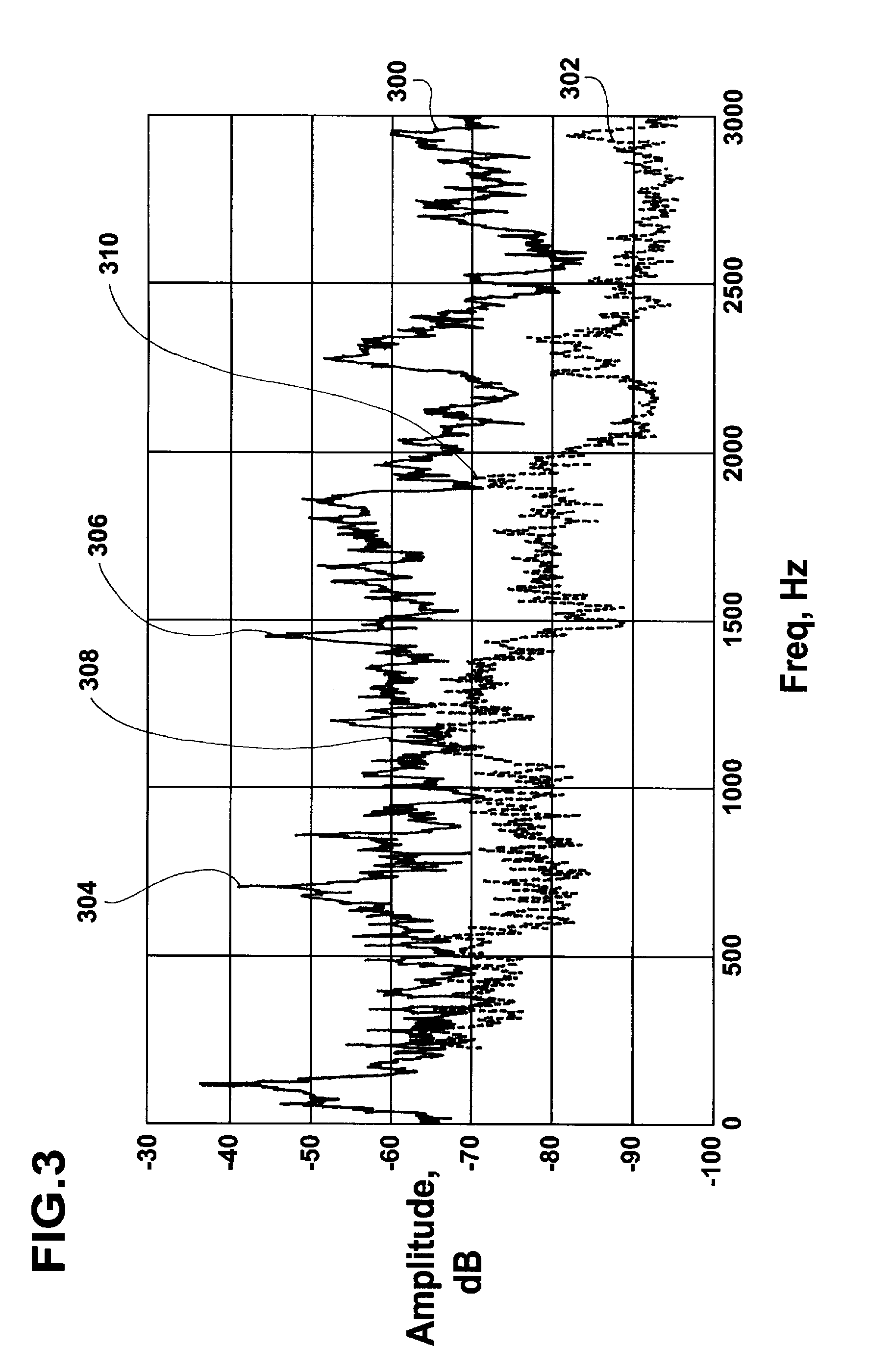 Explosives and contraband detection system