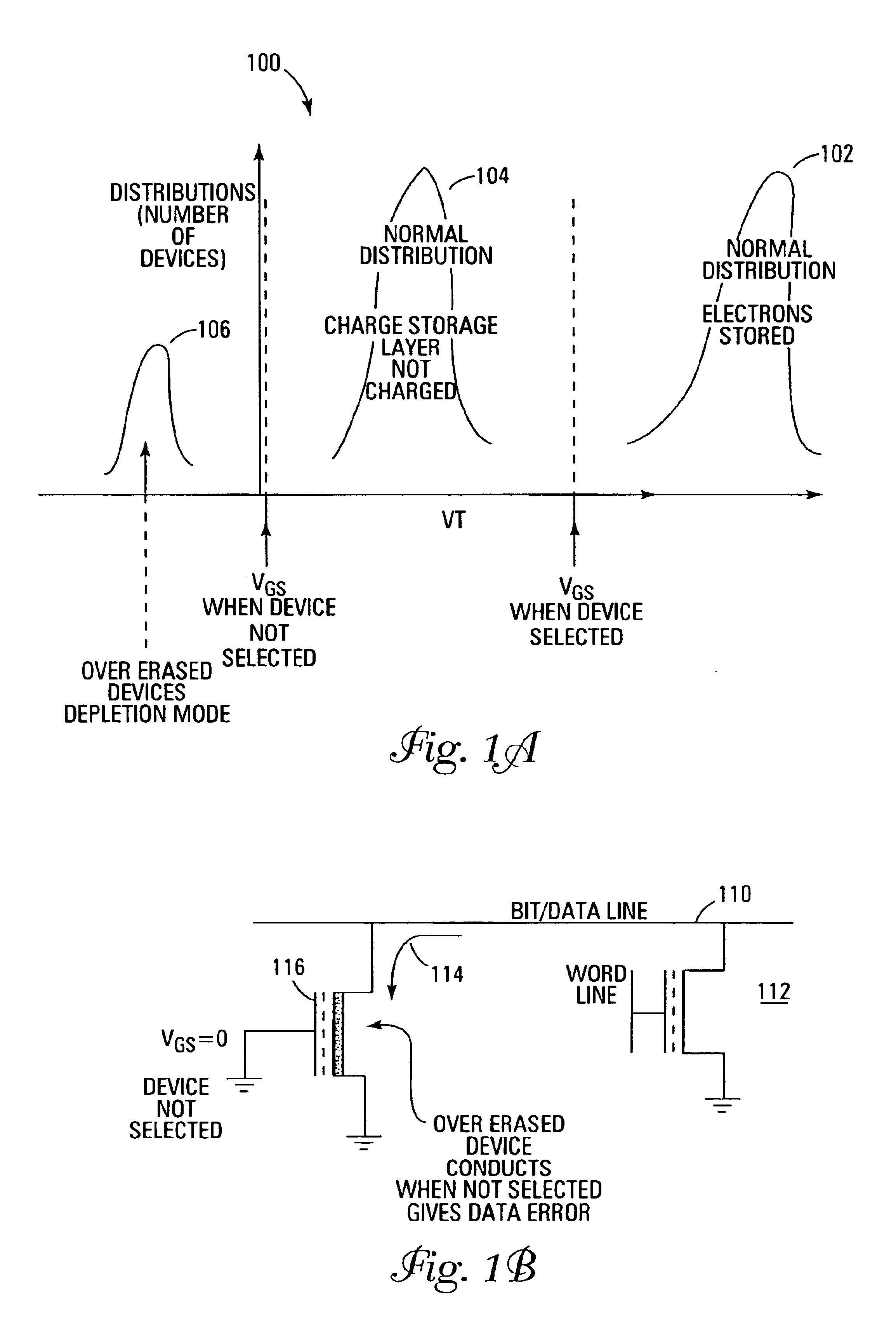 Vertical device 4F2 EEPROM memory