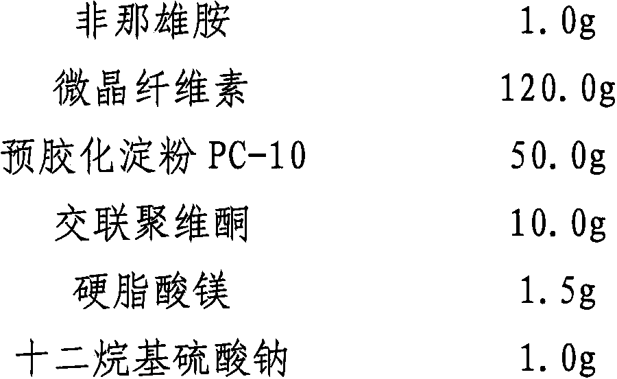 Finasteride capsule and preparation method thereof