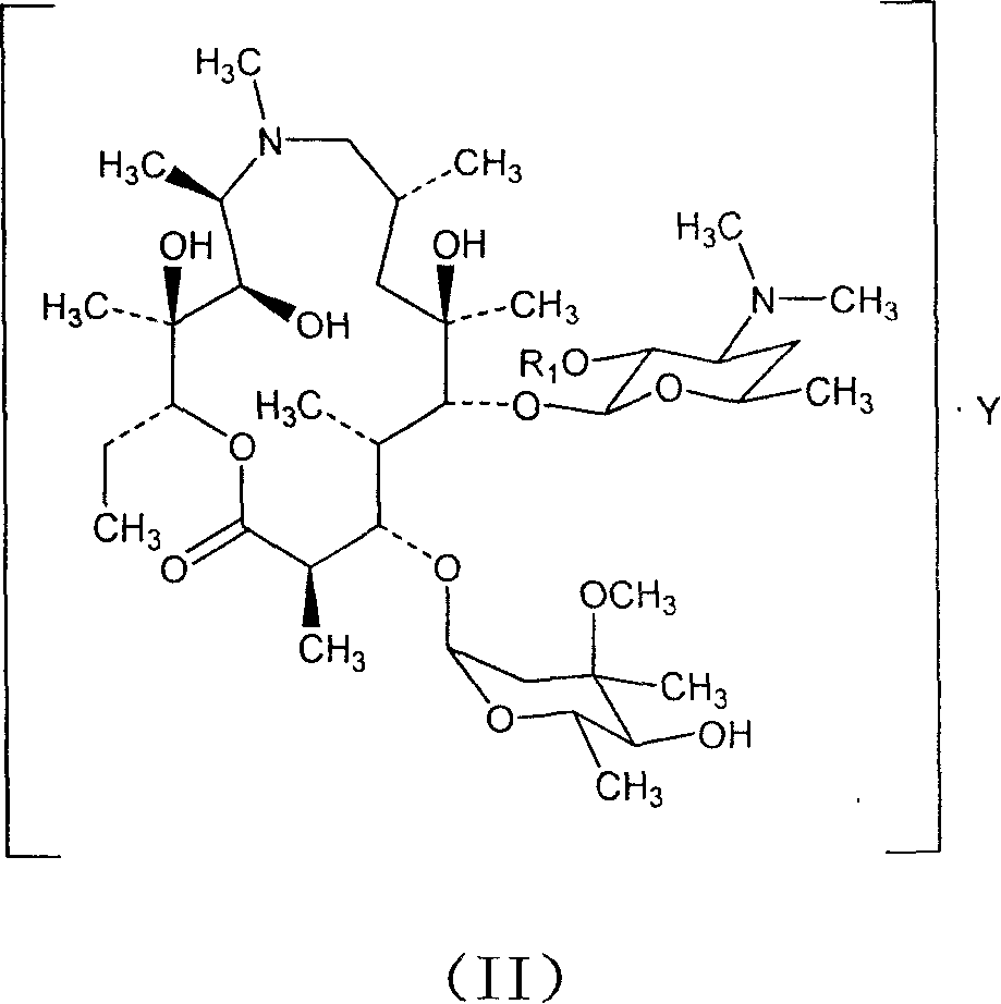 Azithromycin derivatives and its preparation process and pharmaceutical application