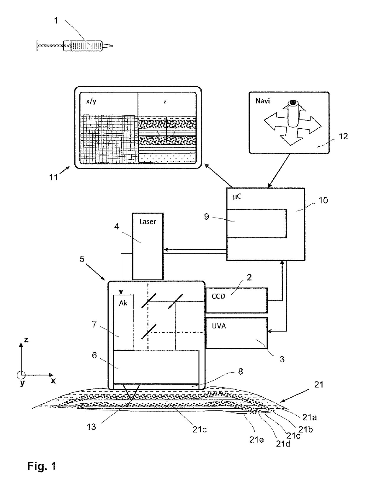 Laser therapy system for noninvasive correction of the refractive system of the eye