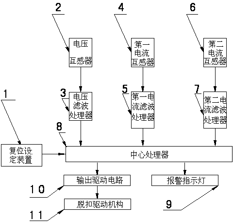 Arc fault protection device