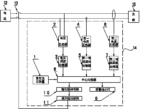 Arc fault protection device