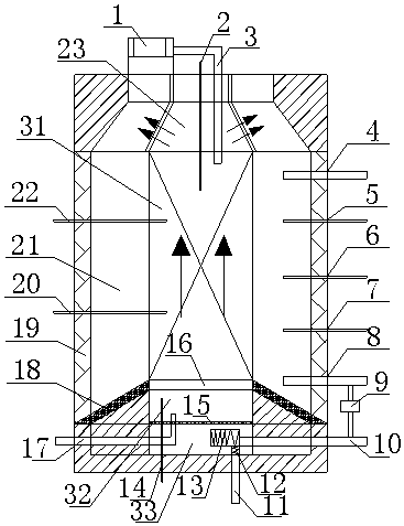 Method for preparing activated charcoal by utilizing coal-made activated charcoal furnace