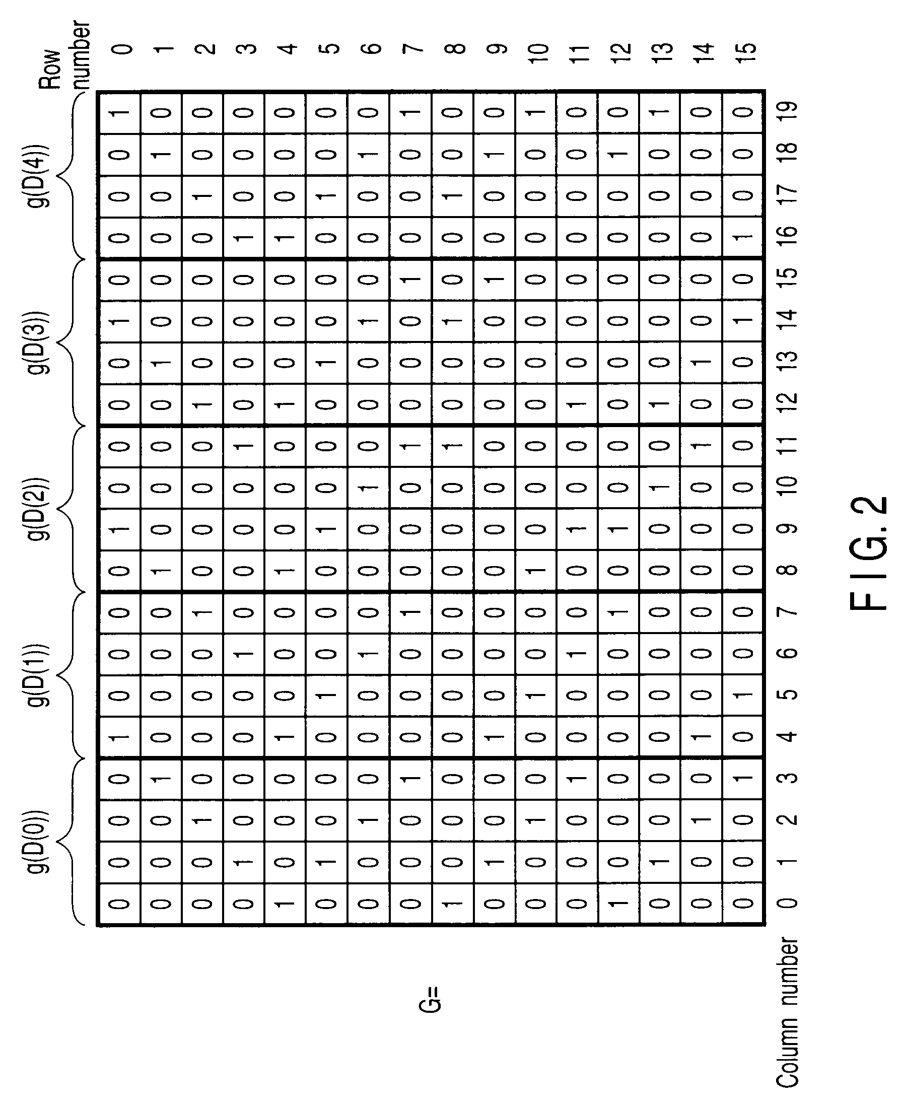 Secret sharing apparatus, method, and program