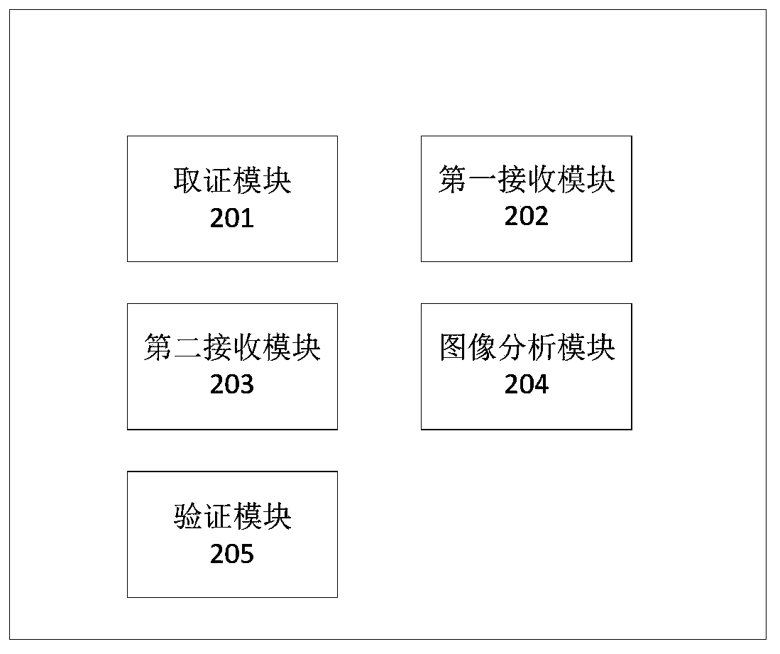 Outdoor advertisement collection method and device based on block chain