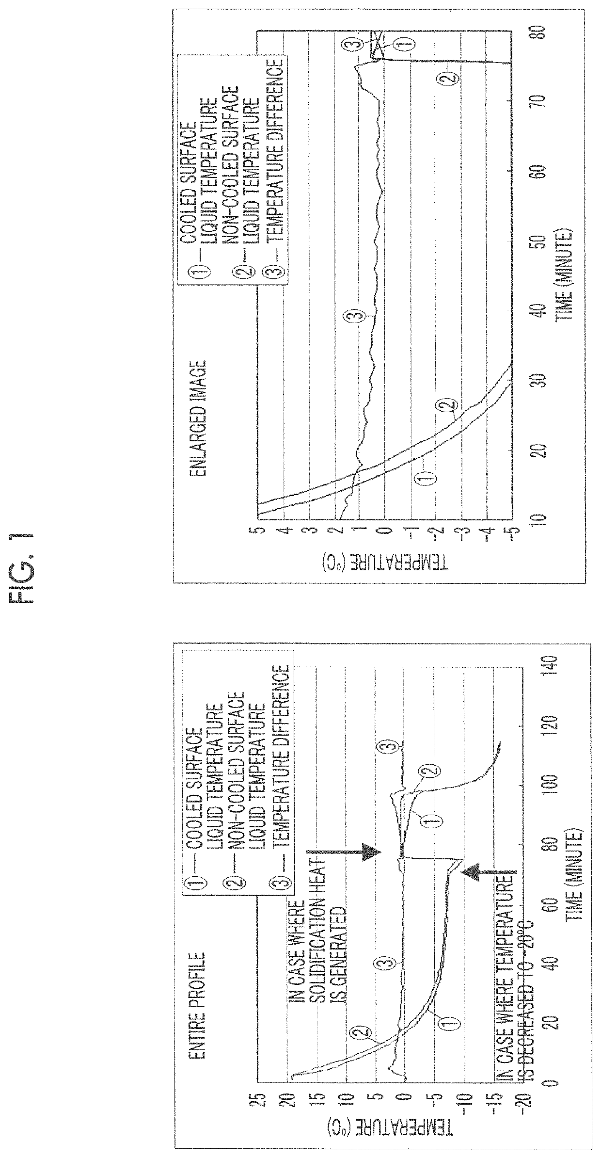 Cell transplant device and method of manufacturing the same