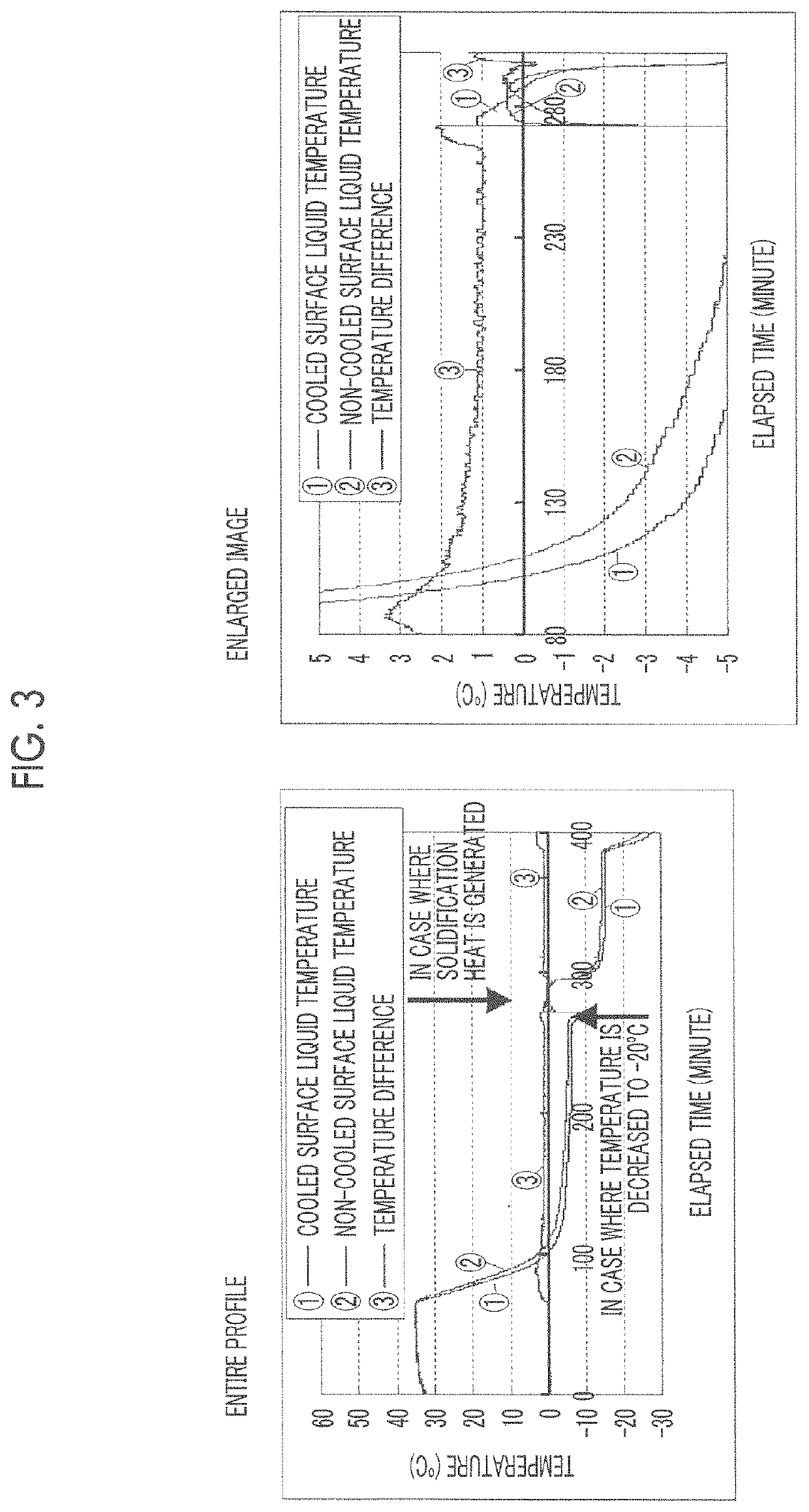 Cell transplant device and method of manufacturing the same