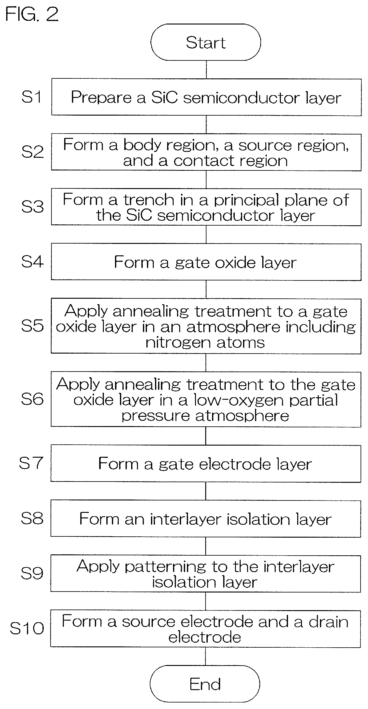 Semiconductor device and method for manufacturing same