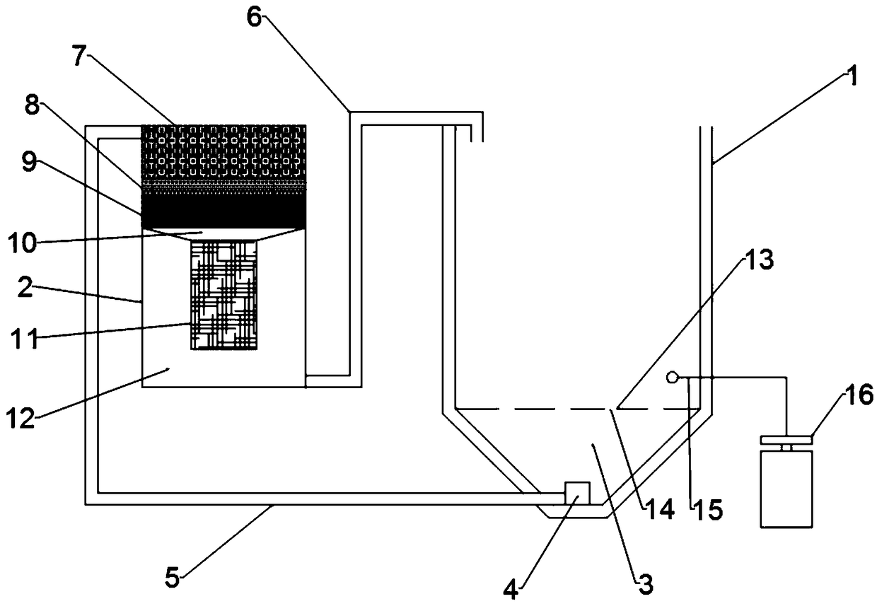 Self-circulating fish pond