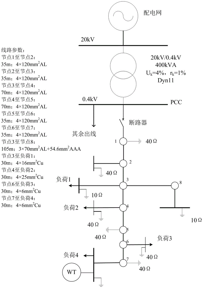 Compressed sensing reconstruction method suitable for microgrid harmonic wave monitoring