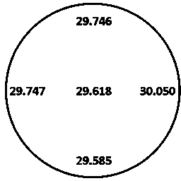 Method for improving electrical resistivity evenness of P-type silicon epitaxial wafer for CCD