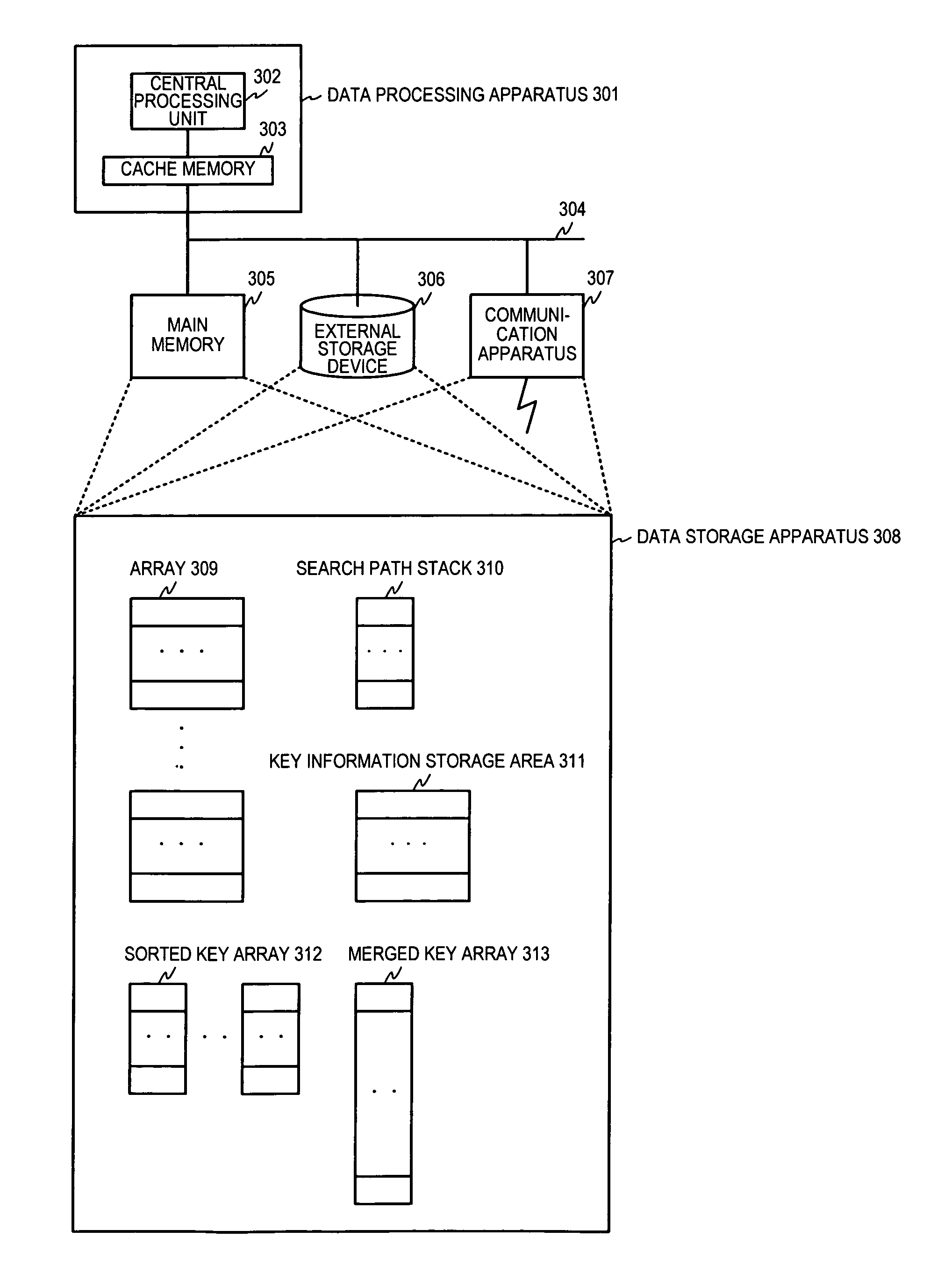 Bit string merge sort device, method, and program