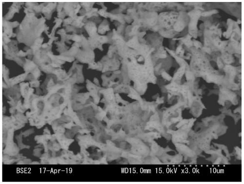 Novel B-site five-membered high-entropy perovskite type oxide material and preparation method thereof