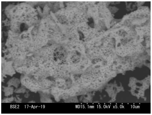 Novel B-site five-membered high-entropy perovskite type oxide material and preparation method thereof