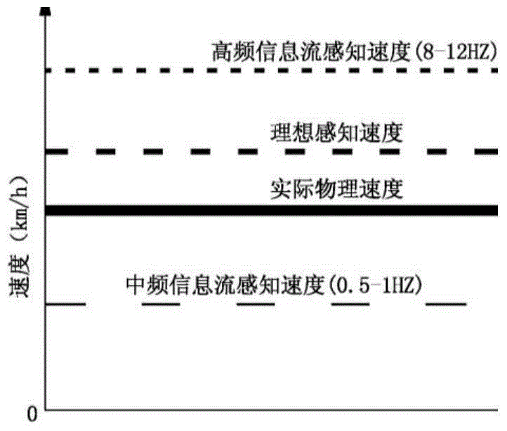 Visual environment improvement design method for bridge-tunnel connection section of mountain expressway